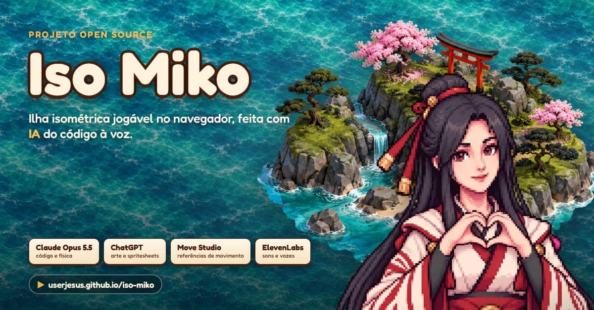 Preview of Iso Miko