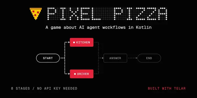 Preview of Pixel Pizza