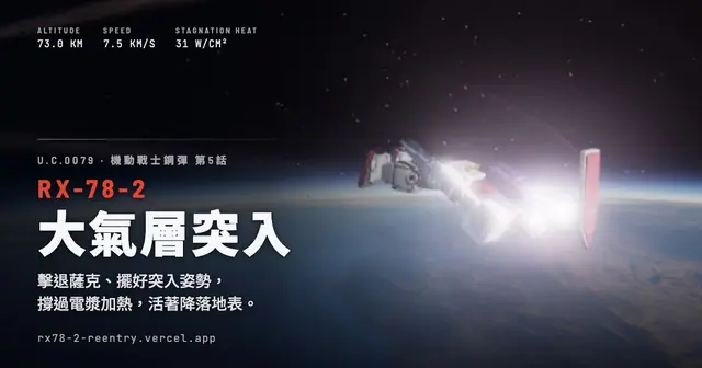 RX-78-2 大氣層突入（大気圏突入） のプレビュー